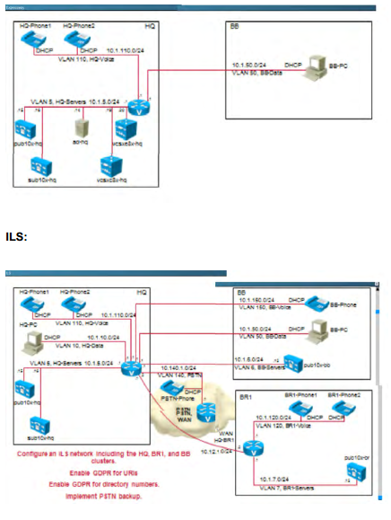 300-075 dumps