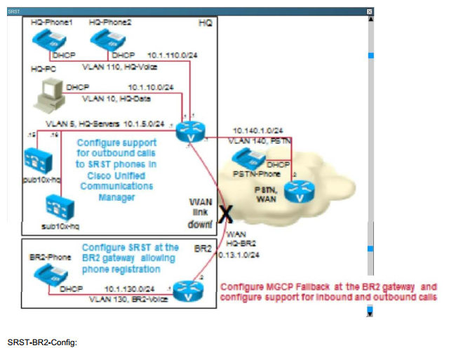 300-075 dumps