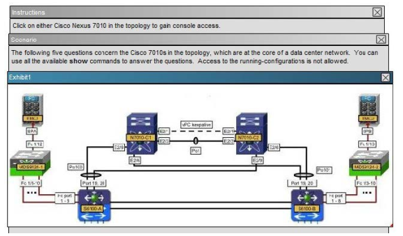 640-911 dumps