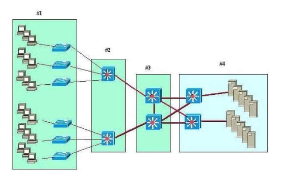 200-310 dumps