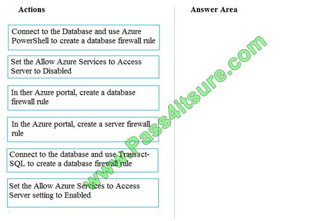 pass4itsure DP-200 exam question q12