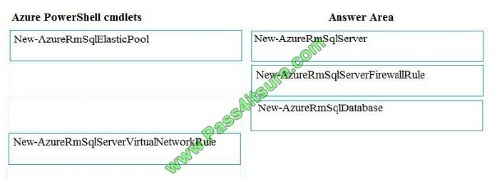 pass4itsure DP-200 exam question q4-1