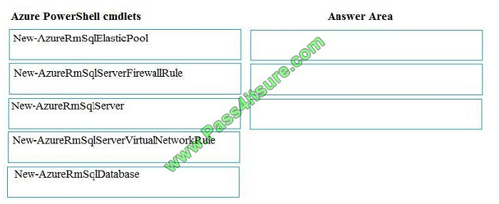 pass4itsure DP-200 exam question q4