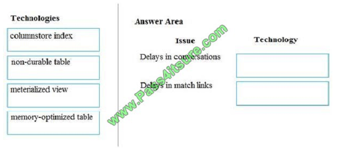 pass4itsure DP-200 exam question q6