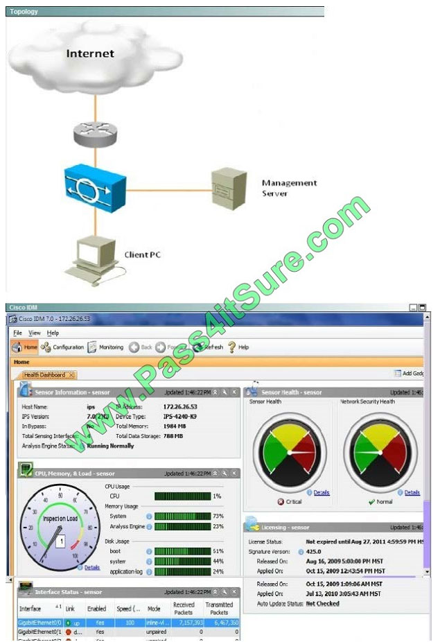 pass4itsure 300-210 exam question q6-1