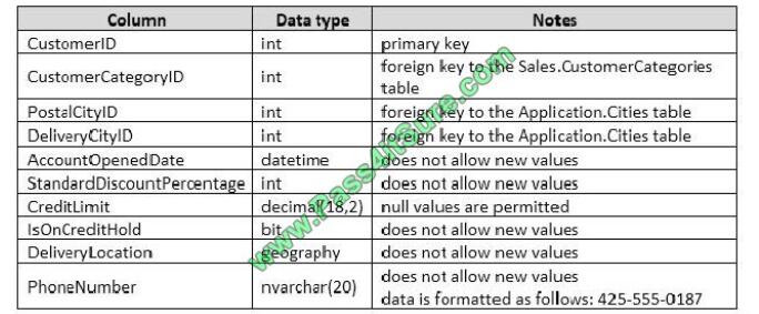 Pass4itsure 70-761 exam questions-q11