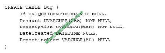 Pass4itsure 70-761 exam questions-q13