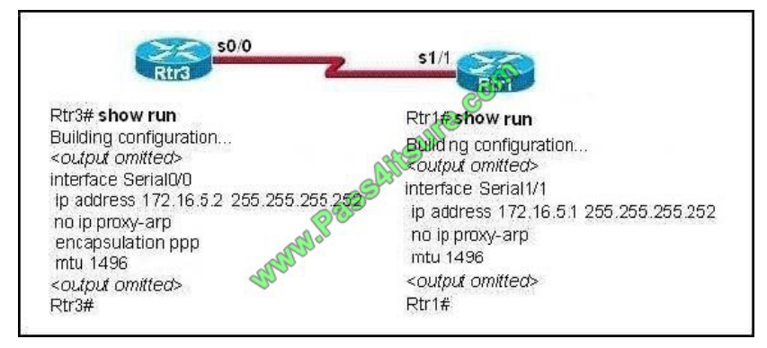 Pass4itsure Cisco 100-105 exam questions q6