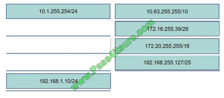 Pass4itsure Cisco 100-105 exam questions q7-2