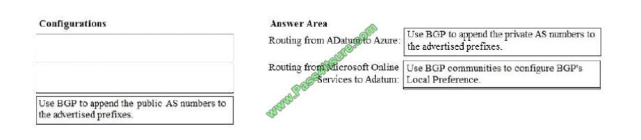 Pass4itsure AZ-103 exam questions-q1-2