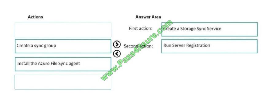 Pass4itsure AZ-103 exam questions-q10-2