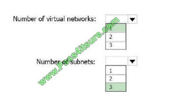 Pass4itsure AZ-103 exam questions-q5-2