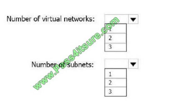 Pass4itsure AZ-103 exam questions-q5