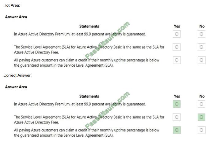 work2you az-900 exam questions-q11