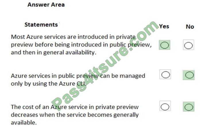 work2you az-900 exam questions-q4-2