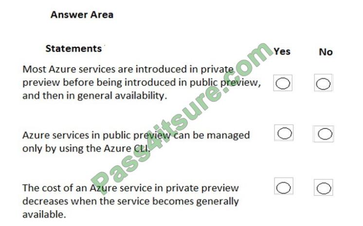 work2you az-900 exam questions-q4