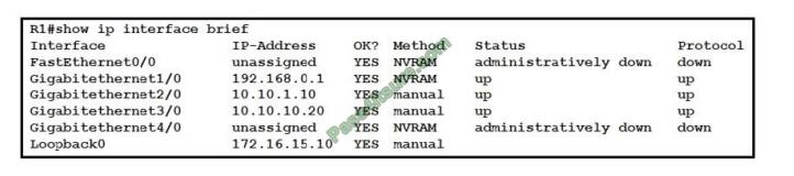 Pass4itsure 200-301 exam questions-q11