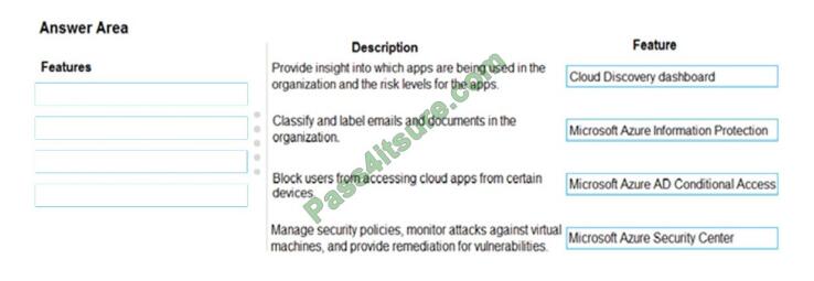 work2you ms-900 exam questions-q11-2