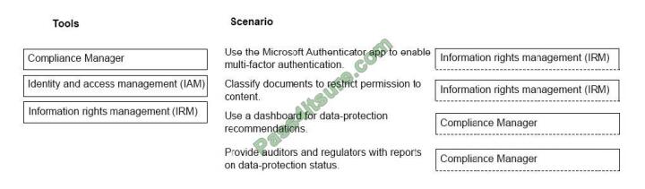 work2you ms-900 exam questions-q12-2