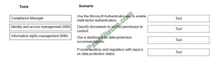 work2you ms-900 exam questions-q12