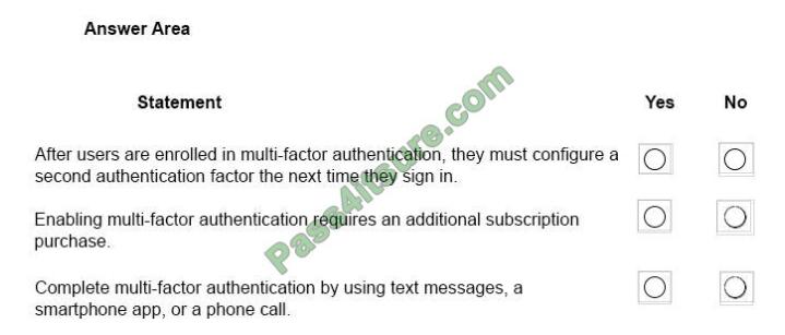 work2you ms-900 exam questions-q3