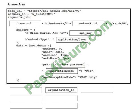 350-901 exam questions-q8-2