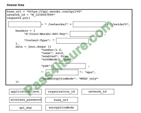 350-901 exam questions-q8