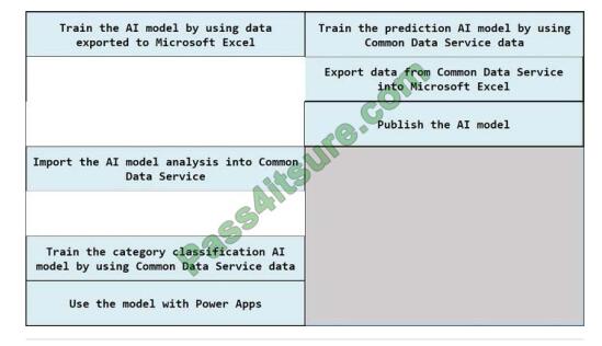 PL-200 exam questions-q12-2