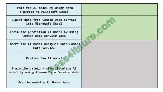 PL-200 exam questions-q12