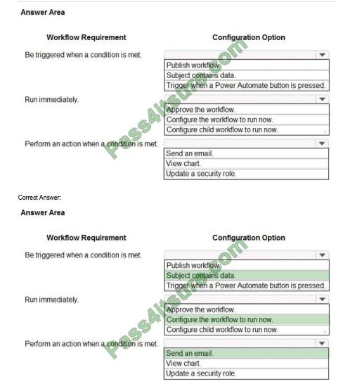 PL-200 exam questions-q4