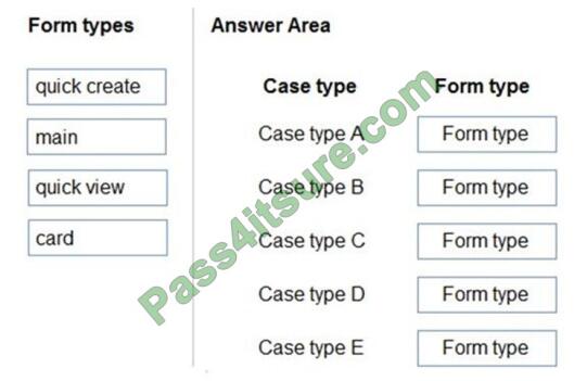 PL-200 exam questions-q5-2