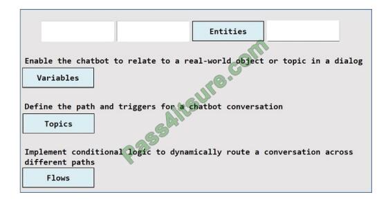 PL-200 exam questions-q8-2