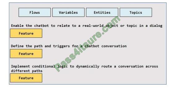 PL-200 exam questions-q8