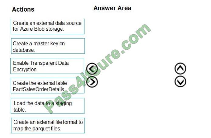 dp-300 exam questions-q13