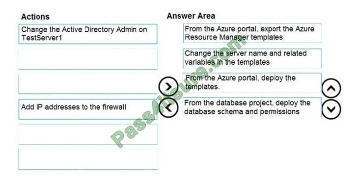 dp-300 exam questions-q3-2