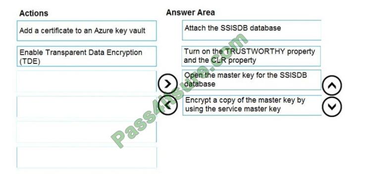 dp-300 exam questions-q5-2