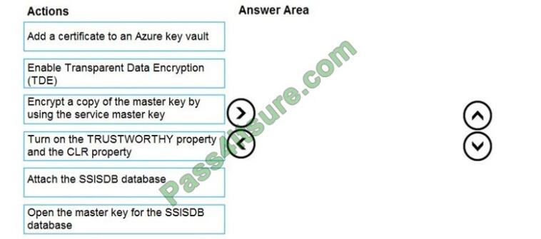 dp-300 exam questions-q5