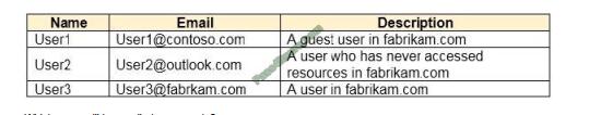 sc-300 exam questions-q13-2