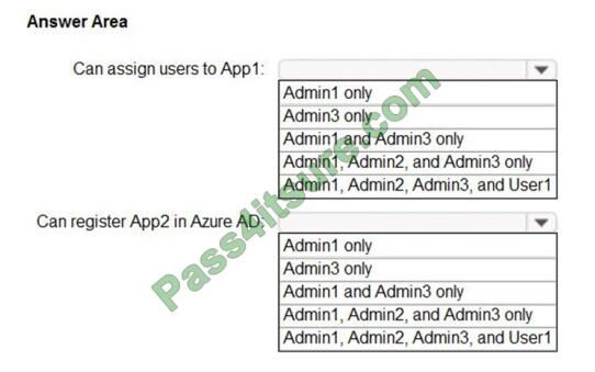 sc-300 exam questions-q6-2