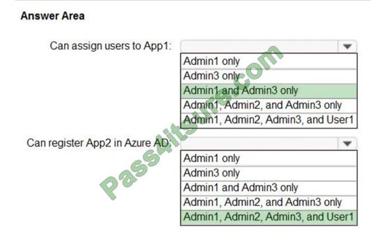 sc-300 exam questions-q6-3