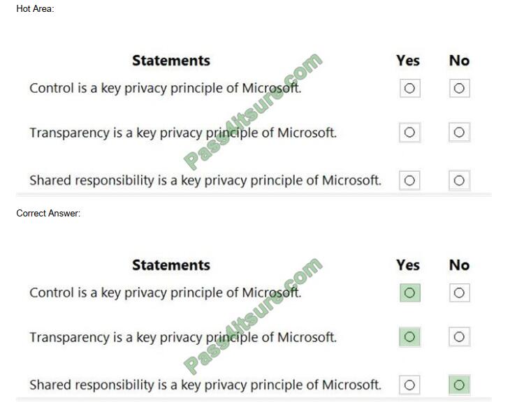 sc-900 exam questions-q11