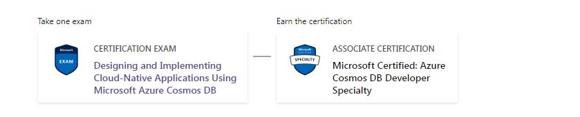 Microsoft Certified: Azure Cosmos DB Developer Specialty steps