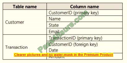 pl-300 online practice test q5