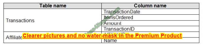 pl-300 online practice test q7