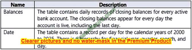 pl-300 online practice test q8