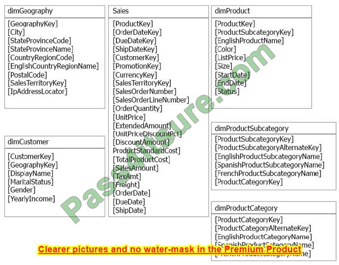 pl-300 online practice test q9