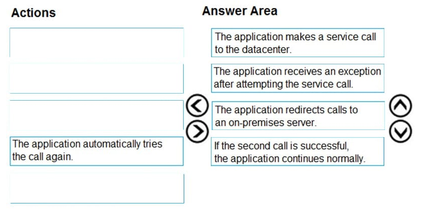 New Microsoft PL-600 exam practice questions 27-2