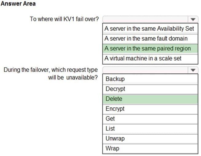 AZ-305 Question 14-2