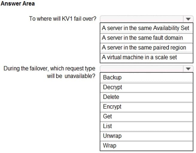 AZ-305 Question 14